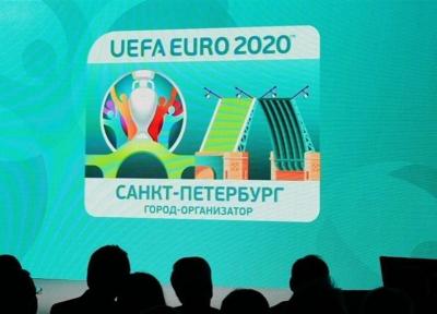 فوتبال دنیا، استفاده حداکثری یوفا از مجموعه های ورزشی سن پترزبورگ در یورو 2020