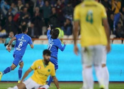 استقلال 3 - نفت آبادان صفر ، استقلال فقط نبرد، امیدهایش زنده شد